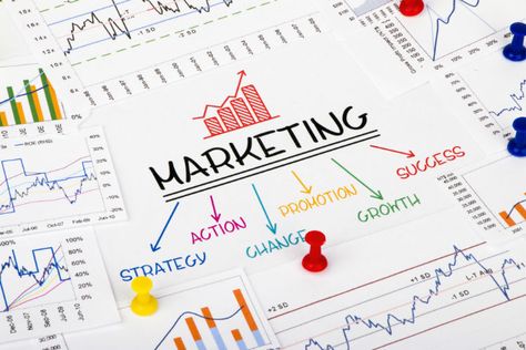 Direct Response Marketing, Marketing Analysis, Dental Marketing, Internet Marketing Strategy, Marketing Firm, Marketing Consultant, Direct Marketing, Advertising Agency, Digital Marketing Company