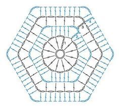 Corak Krusye, Hexagon Crochet Pattern, Granny Square Häkelanleitung, Motifs Granny Square, Crochet African Flowers, Confection Au Crochet, Crochet Hexagon, Crochet Blocks, Crochet Square Patterns