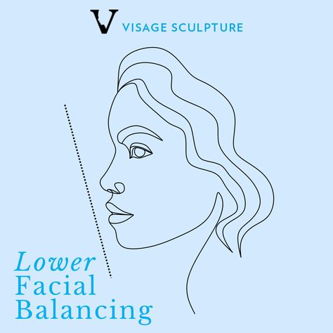 Facial Balancing or Facial Harmonization services combine several different non-invasive procedures to balance the features of an individual, especially the profile. This is where a back-set chin is re-harmonized in the correct ratio to the nose and lips, creating an even, symmetrical yet natural look from every angle Facial Balancing, Non Surgical Facelift, Skin Tightening, Natural Look, All The Colors, Okay Gesture, Facial, Lips, Sculpture