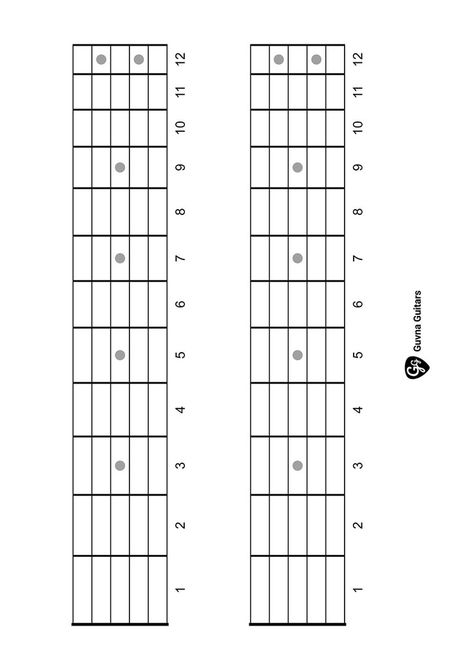 Blank Guitar Fretboard Diagram (printable pdf) Blank Guitar Fretboard Charts, Guitar Fretboard Notes Charts, Guitar Fretboard Notes, Guitar Diagram, Guitar Scales Charts, Music Hacks, Takamine Guitars, Guitar Things, Guitar Chords And Scales