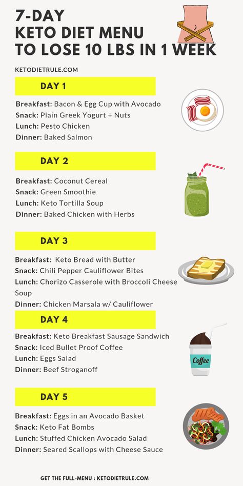 Work And Weight Loss - Does Work Affect Weight? - It can be difficult to see a connection between work and weight loss. Sudden, uncomfortable weight loss could occur after a traumatic event, but it... Avocado Snack, Keto Quiche, Lunch Smoothie, Resep Diet Sehat, Keto Pancakes, Lose 10 Lbs, Ketogenic Diet For Beginners, Keto Diet Food List, Resep Diet