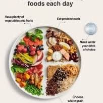 What Your Daily Servings of Fruits & Veggies Look Like | Kitchn Canada Food Guide, Whole Grain Foods, Canada Food, Plant Based Nutrition, Food O, Diet Menu, Dr Oz, Vegan Diet, Food Industry