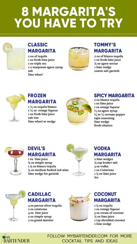 MyBartender Resep Koktail, Bartender Drinks Recipes, Best Margarita, Margarita Drink, Bartender Drinks, Spicy Margarita, Yummy Alcoholic Drinks, Boozy Drinks, Mixed Drinks Recipes