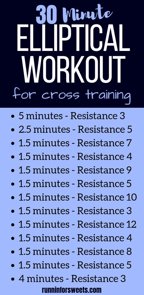 These two elliptical workouts for runners are the perfect addition to your training plan. These 30 minute and 45 minute elliptical trainer workouts are a great way to practice interval training and strengthen your full body. Try these workouts on your next cross training day, whether you’re a beginner or advanced runner! #ellipticalworkout #ellipticaltrainer #ellipticalforrunners #crosstraining Elliptical Workout No Incline, Eliptical Hiit Workout Interval Training, Cross Trainer Workout Beginner, Easy Elliptical Workout For Beginners, Couch To 5k Elliptical, Elliptical Workout For Beginners, Cross Trainer Workout, Crosstrainer Workout, Beginner Elliptical Workout