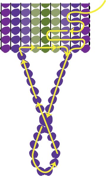 Finishing Loom Beading, How To Finish A Bracelet Beading Jewelry, How To Make Loom Bracelets With Beads, Loom Beading Projects Ideas, How To End A Bead Loom Bracelet, Finishing Beaded Bracelet, Bead Loom Rose Patterns, Loom Beads Bracelet, How To Make Beaded Loom Bracelets