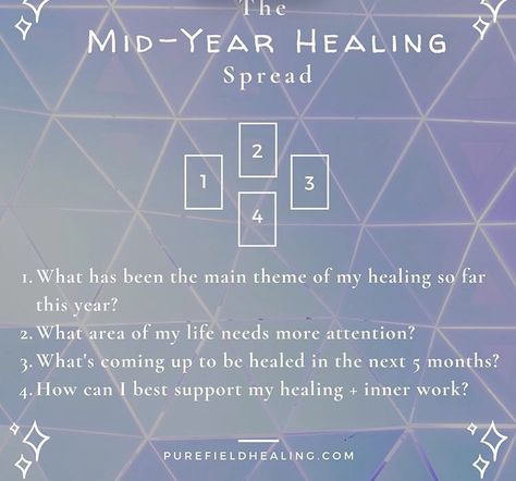 Mid-year healing tarot spread Healing Tarot Spread, Year Tarot Spread, Tarot Practice, Spiritual Goddess, What Is Healing, Oracle Card Spreads, Tarot Reading Spreads, Witchy Women, Tarot Interpretation