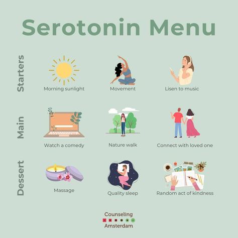 Ways To Boost Serotonin, Boosting Serotonin Levels, Serotonin Boosters Food, Boost Serotonin Levels, Natural Serotonin, Serotonin Foods, Boost Serotonin, Random Act Of Kindness, Hygge Life