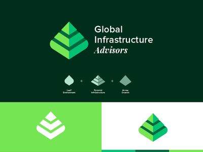 Infrastructure Logo, Infrastructure Design, Mood Boards, Global Community, Creative Professional, Ibm Logo, Company Logo, Tech Company Logos, Logo Design