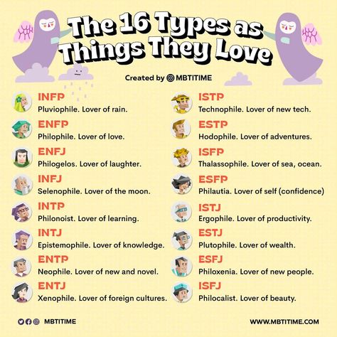 Isfp Vibes, Infj Vibes, Mbti Compatibility, Isfp Personality, Mbti Functions, Theories Of Personality, Entp Personality Type, Enfj Personality, Isfj Personality