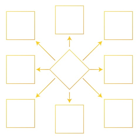 Graphic Organizer Design Aesthetic, Creative Graphic Organizer Template, Flow Chart Design Layout, Aesthetic Graphic Organizer, Flowchart Ideas Creative, Creative Graphic Organizer Design, Graphic Organizer Aesthetic, Graphic Organizer Design, Creative Graphic Organizer