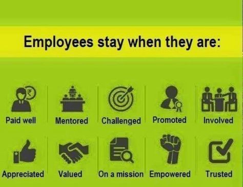 Right... Every company needs to do this for their employees. Good Boss, Employee Retention, Leadership Management, Employee Engagement, Leadership Skills, Work Quotes, Team Building, Career Advice, Human Resources