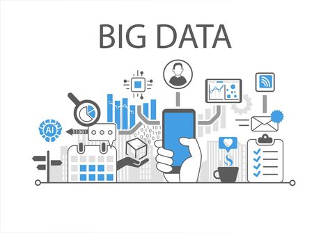 What Is Big Data, Types Of Network, Iot Projects, Atm Card, Big Data Analytics, Internet Of Things, Business Intelligence, Futuristic Technology, Digital Signage