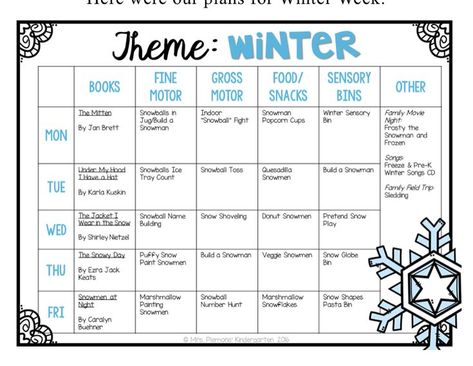 Monthly Classroom Themes, January Lesson Plans, December Lesson Plans, Christmas Lesson Plan, Pre K Lesson Plans, Daycare Lesson Plans, Winter Lesson Plan, Daycare Curriculum, Classroom Preschool