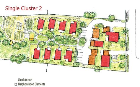 Cluster Homes, Small Gated Community Layout, Neighborhood Architecture Plan, Community Planning Architecture, Pocket Neighborhood Site Plan, Urban Planning Neighborhood, Agrihood Masterplan, Small House Communities, Pocket Neighborhood