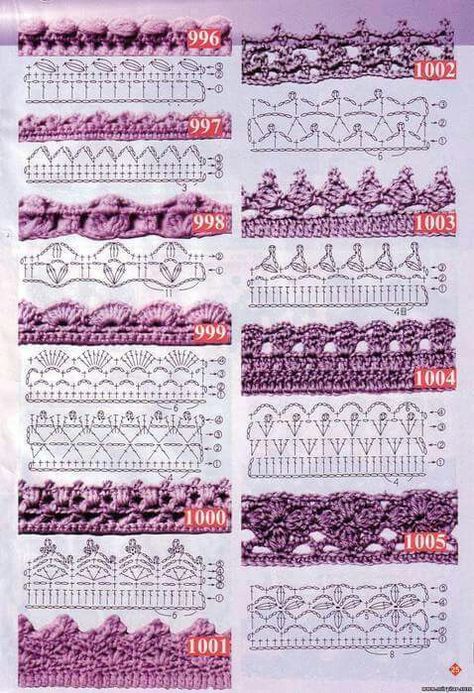 Crochet Stitches Symbols, Virkning Diagram, Háčkovaná Čipka, Háčkované Lemy, Sulaman Pita, Crochet Border Patterns, شال كروشيه, Confection Au Crochet, Crochet Stitches Diagram