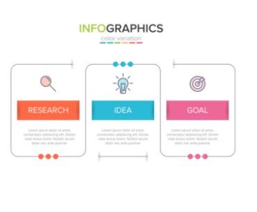 How to Explain Your Products and Services with Infographics - Citizen Potawatomi Community Development Corporation Service Infographic, Infographic Tools, News Website Design, How To Explain, Page Layout Design, Graphic Design Infographic, Information Overload, Ppt Design, How To Create Infographics