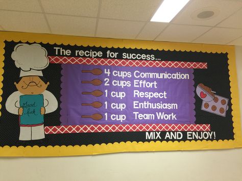 Restaurant Classroom Theme, Core Values Bulletin Board Ideas, Restaurant Bulletin Board Ideas, Recipe For Success Bulletin Board, Cooking Class Decoration Ideas, Cooking Theme Classroom, Food Theme Classroom, Culinary Classroom Decor, Cafeteria Bulletin Board Ideas