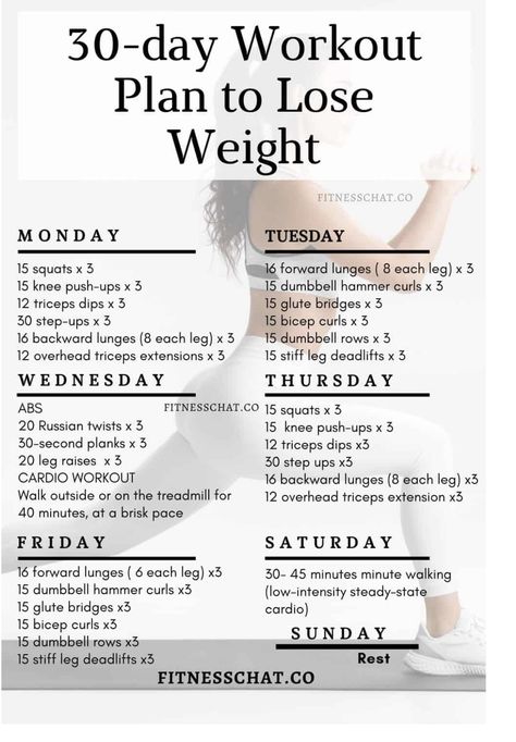 Day Workout Plan, 30 Day Workout Plan, 30 Day Abs, Full Body Workout Routine, Workout Routines For Beginners, Month Workout, Workout Plan For Beginners, Basic Workout, 30 Day Fitness