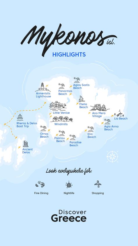 Map Of Mykonos Greece, Mykonos Greece Itinerary, Greece Birthday Trip, Things To Do In Mykonos Greece, Mykonos Aesthetic, Greek Islands Map, Greece Travel Itinerary, Holiday In Greece, Greece Packing List