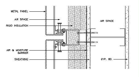 metal panel plan detail Metal Cladding Detail, Metal Panels Facade, Prefabricated Architecture, Construction Details Architecture, Wall Section Detail, Curtain Wall Detail, Exterior Wall Panels, Steel Architecture, Building Envelope