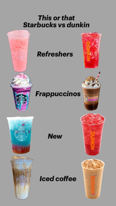 Dunkin Drinks, Starbucks Drinks Diy, Starbucks Drinks, Iced Coffee, Donuts, Drinks, Coffee, Quick Saves