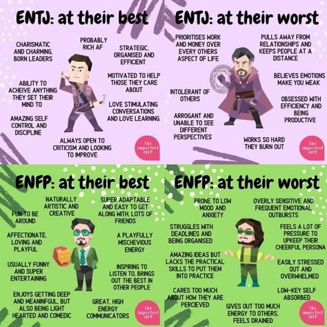 16 Personalities Enfp, Entj And Enfp, Entj Personality, Mbti Charts, Enfp Relationships, Personality Chart, Enfp Personality, Jungian Psychology, Infj Mbti