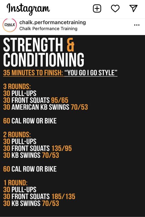 Musclepharm Workouts, Hybrid Training, Hiit Workout Plan, Crossfit Workouts Wod, Crossfit Workouts At Home, Strength And Conditioning Workouts, Crossfit Wods, Crossfit Wod, Strength And Conditioning