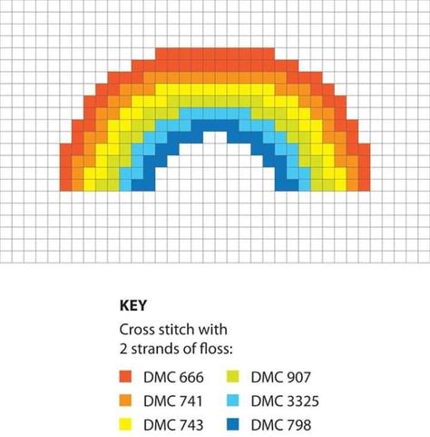 Cross Stitch Patterns Rainbow, Rainbow Cross Stitch Pattern Free, Cross Stitch Pixel Art, Cross Stitch Rainbow, Stitch Rainbow, Rainbow Cross Stitch, Rainbow Embroidery, Free Cross Stitch Charts, Pattern Rainbow