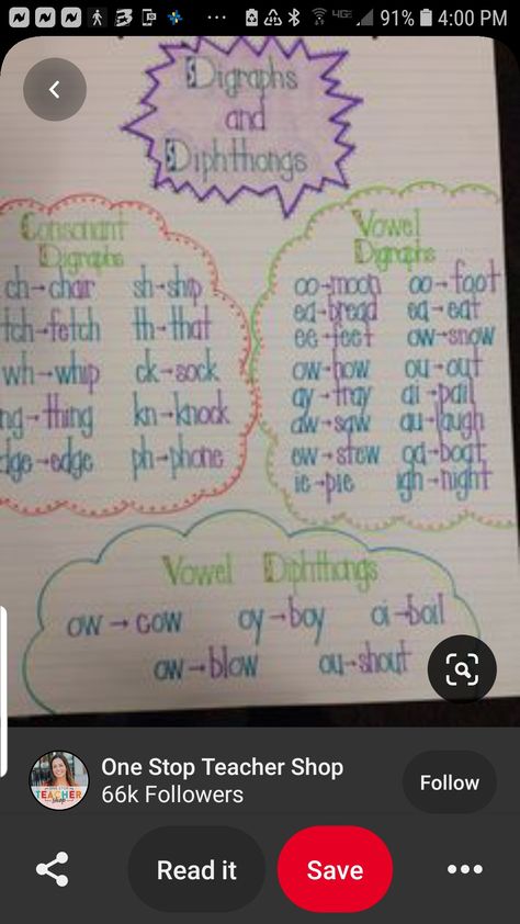 Variant Vowels Anchor Charts, Vowel Anchor Chart, Variant Vowels, Artsy Ideas, Anchor Charts, 3rd Grade, 1st Grade, Grade 1, Phonics