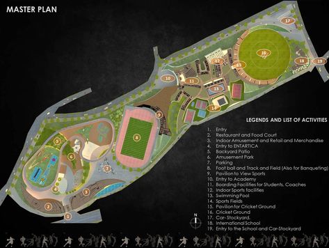 Sport Academy Architecture, Sports Academy Design, Sports Complex Site Plan, Sport Academy Design, Sports Academy Architecture, Sport Park Design, Sports Park Design, Sport Complex Architecture Plan, Sports Complex Design Concept