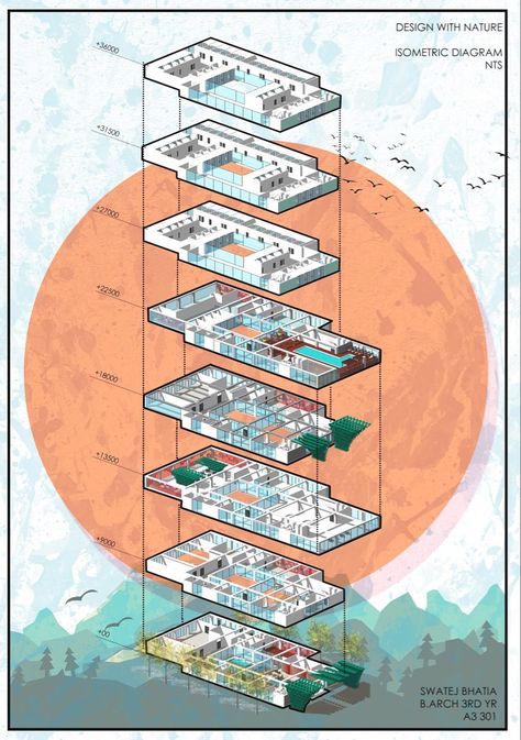 If you want the service, send me a message here, or contact me at the link Axonometric Diagram Architecture, Exploded Diagram Architecture, Exploded View Architecture, Architectural Concept Diagram, Exploded Axonometric Architecture, Axonometric Exploded, Exploded Axon, Exploded Axonometric, Exploded Diagram