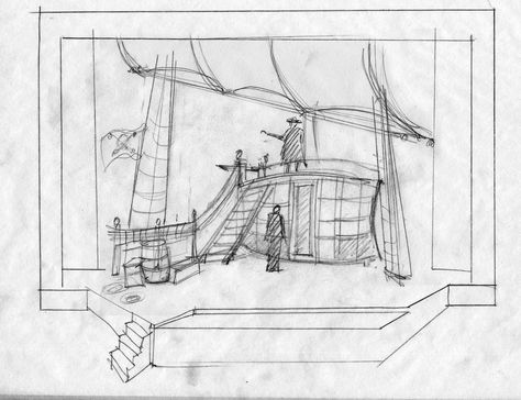 Image result for peter pan set design pirates Theater Stage Drawing Set Design, Theatre Set Design Sketches, Stage Sketch Set Design, Set Designs Ideas, Theatre Sketch, Set Design Model, Scenography Sketch, Set Design Sketches, Theater Drawing