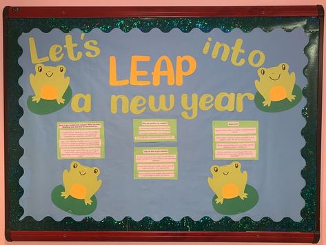 Back To School College Bulletin Boards, Ra Bulletin Boards New Semester, Floor Programs Ra, Welcome Bulletin Boards Ra, Reslife Bulletin Boards, Welcome Ra Boards, Ra Welcome Board, Spring Ra Bulletin Boards, January Ra Bulletin Boards