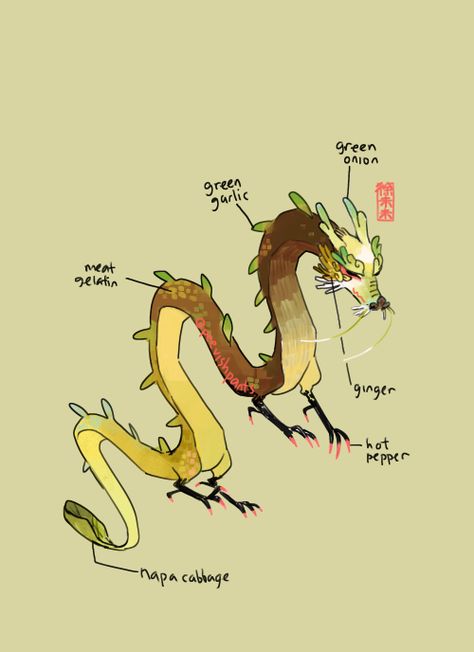 haha 小笼包/xiaolongbao (soup dumpling) more like... : Me? Gongaga Dragon Xiao, Long Dragon Art, Soup Dumpling, Long Dragon, Xiao Long Bao, The Bun, Dragon Illustration, Creature Drawings, Fantasy Creatures Art