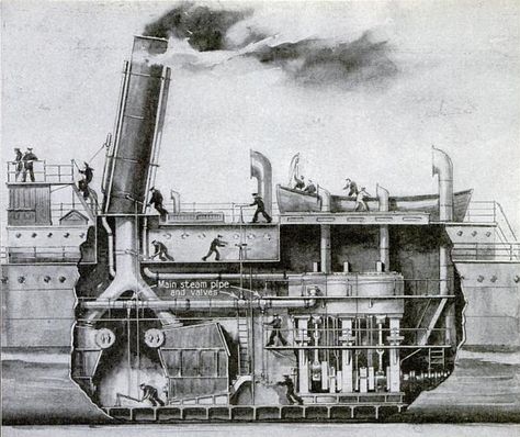 Marine steam engine - Wikipedia Ship Diagram, Steam Ship, Battleship Game, Steam Turbine, Steam Boiler, Marine Engineering, Row Boats, Maritime Art, Merchant Navy