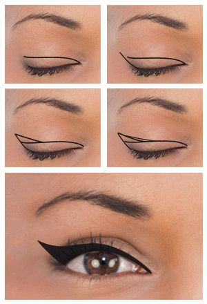 Best eyeliner look for your shape eyes; Part 2 Down turned eyes.Downturned Eyes When it comes to downturned eye shape, the trick is to make it look like your eye lift by drawing an upward flick with the liner at the outer corner this will instantly give your eyes an open and lifted appearance. Eyeliner For Downturned Eyes, Eyeliner For Hooded Eyes, Eyeliner Tips, Winged Eyeliner Tutorial, Eyeliner Hacks, Deep Set Eyes, Eyeliner For Beginners, Simple Eyeliner, Eyeliner Styles