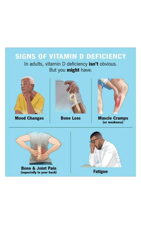 Patients with prolonged and severe vitamin D deficiency can experience symptoms associated with secondary hyperparathyroidism, including bone pain, arthralgias, myalgias, fatigue, muscle twitching (fasciculations), and weakness. Fragility fractures may result from chronic vitamin D deficiency, leading to osteoporosis. Muscle Twitching, Vitamin D Deficiency, Bone Loss, Mood Changes, Vitamin D, Disease, Vitamins