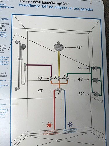 Plumbing Diagram, Plumbing Layout, Pex Plumbing, Shower Plumbing, Residential Plumbing, Bathroom Dimensions, Bilik Mandi, Shower Installation, Plumbing Installation