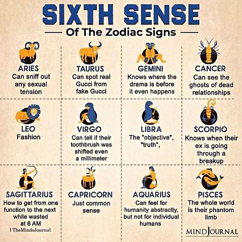 Drop a ❤️❤️❤️ if it resonates I will tell you more about the sixth sense in case you don't know. The sixth sense can be understood as the ability to perceive or sense things beyond the five physical senses of sight, hearing, touch, taste, and smell. This can encompass an awareness of energies, emotions, or spiritual presences that are typically beyond ordinary perception. Those who cultivate this sense often describe a heightened intuition or insight into the unseen aspects of the world. ... Sixth Sense, Sense Of Sight, Zodiac Signs Aries, Leo And Virgo, Virgo And Libra, Sagittarius And Capricorn, Capricorn And Aquarius, Taurus And Gemini, Empath