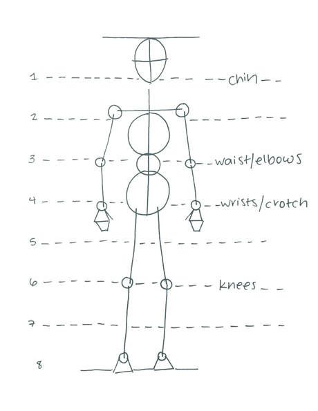 Drawing the human figure for beginners Drawing Body Proportions, Art Grouping, Figure Drawing Tutorial, Beginners Drawing, Male Figure Drawing, Human Body Drawing, Drawing Tutorials For Beginners, Drawing Eyes, Human Figures