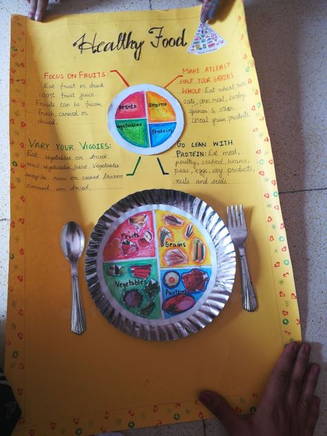 Healthy Food Habits Poster, Nutrition Poster Ideas, Chart Presentation Ideas, Balanced Diet Chart For School Project, Food And Nutrition Posters, Healthy Food Poster, Food Pyramid Kids, Balanced Diet Chart, Food Exhibition