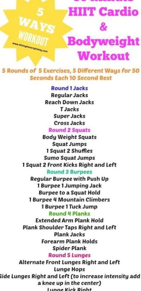 Full Body 45 Minute Workout, 45 Minute Bootcamp Workout, 40 Minute Hiit Workout, 45 Minute Hiit Workout, Cardio Hiit Workouts, Bootcamp Ideas, Group Workouts, Full Body Circuit Workout, 25 Minute Workout