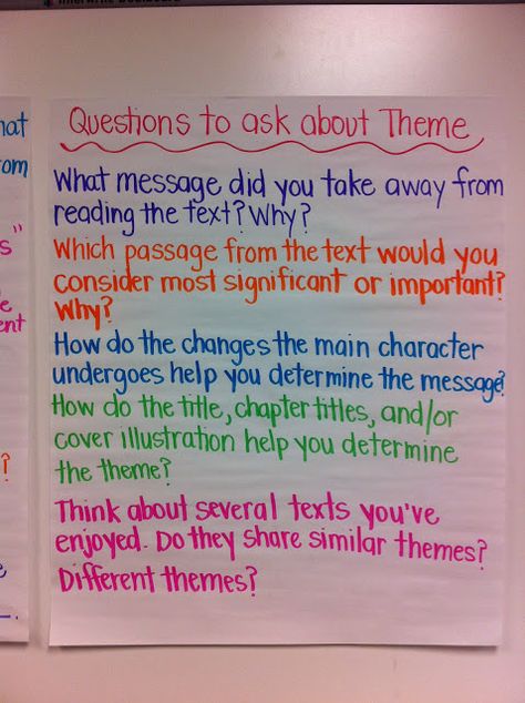 Adventures of a 6th Grade Teacher: anchor charts Theme Anchor Charts, Ela Anchor Charts, Teaching Themes, 6th Grade Reading, Classroom Anchor Charts, Reading Themes, Reading Anchor Charts, 5th Grade Reading, Middle School Reading