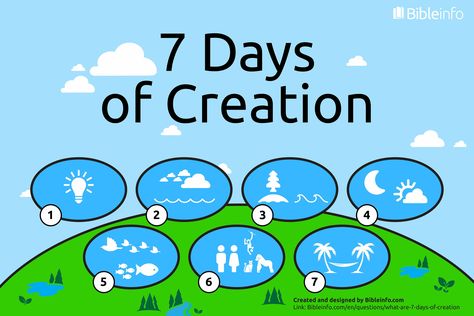 What are the 7 days of creation? | Bibleinfo.com God Created The World, Creation Drawing, Bible Genesis, 7 Days Of Creation, Days Quotes, Psalm 33, Days Of Creation, Sabbath Day, Genesis 2