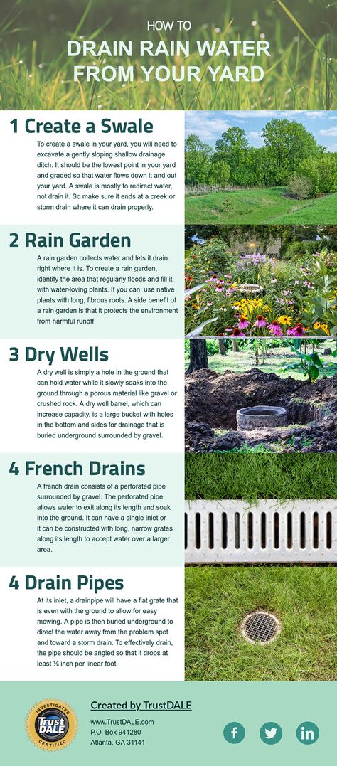 Rock French Drain, Storm Water Drainage Landscapes, Dry Well Drainage Diy, Standing Water In Yard Solutions, Riverbed Landscaping, Drainage Solutions Landscaping, Backyard Zen, Drainage Ideas, Rain Garden Design