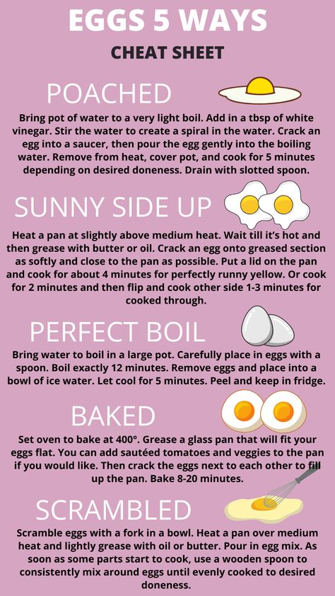 Wondering how to cook eggs in the oven? How about a perfect hard boiled egg? We created this cheat sheet to help you mix up your egg cooking. From poached eggs to scrambled, this poster and article will teach you how! #Breakfast #Eggs #Keto #HowToCook Eggs In The Oven, Creative Egg Recipes, Egg Nutrition Facts, Egg Hacks, Ways To Cook Eggs, Cook Eggs, Perfect Hard Boiled Eggs, How To Make Eggs, Boiled Egg Diet