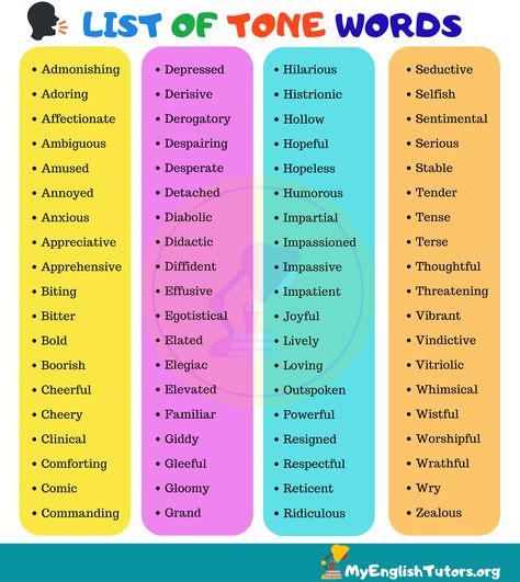 Tone Words List, Words For Writing, Descriptive Adjectives, English 101, English Vocabulary List, Job Corps, Tone Words, English Tutor, List Of Words