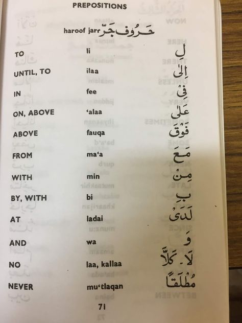 LEARNING ARABIC 12 Learn Arabic Language Quran, Arabic Learning Language, Arabic Exercises, Arabic Prepositions, Arabic Vocabulary Words, Arabic Learn, Quranic Arabic, Learning Arabic For Beginners, Egyptian Arabic