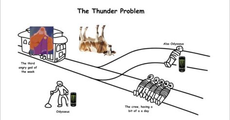 Epic The Musical Tumblr, Epic The Musical Funny, Epic The Musical Art, Epic Musical, Epic The Musical, Trolley Problem, Theatre Jokes, Song Memes, Greek Memes