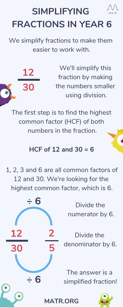 Help your Year 6 child with some maths at home - focusing on simplifying fractions at KS2 level! A great way to make simplifying fractions easier to work with. #fractionsathome #mathsathome #homeworkhack #parentingtips #simplifyingfractions #simplifyingfractionsactivities #worksheets #maths #ks2 #year6 #year6maths Simplifying Fractions Activities, Fractions Ks2, Fractions For Kids, Maths Help, Year 6 Maths, Reducing Fractions, Maths Learning, Fractions Anchor Chart, Writing Fractions